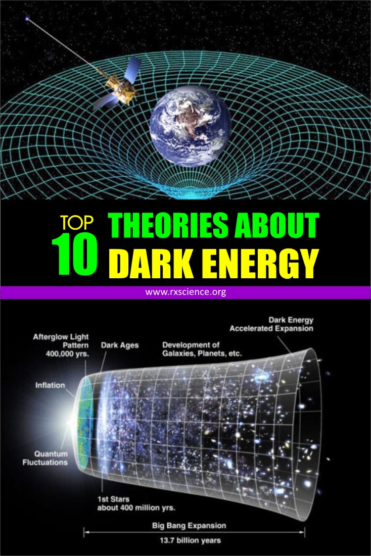 The top 10 theories about the Dark Energy are virtual particles, theory of everything.