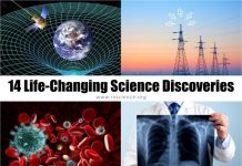 Here is a list of 14 greatest science discoveries of all time.