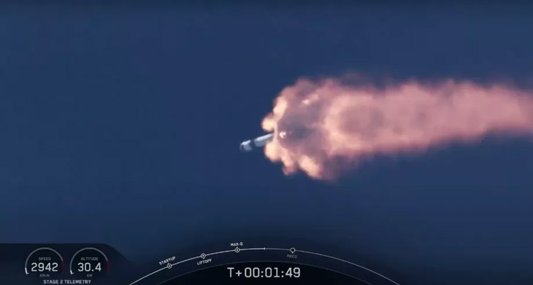 SpaceX Launch Crew Dragon Nasa orbit successful